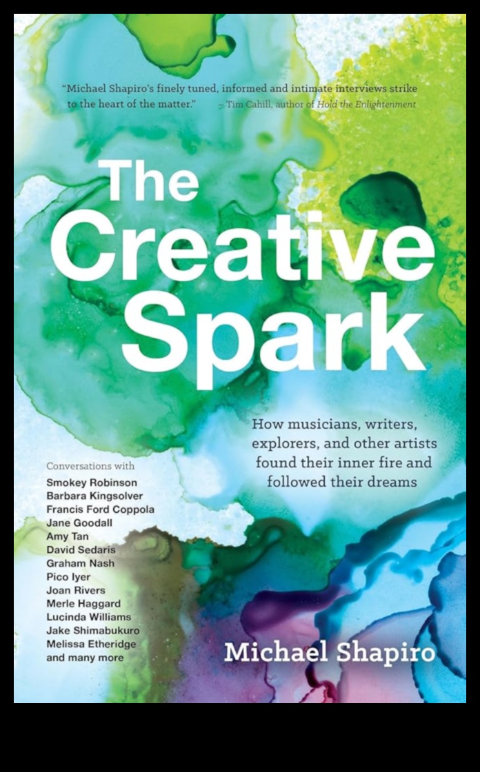 שחרר את היצירתיות שלך: רעיונות תפאורה לאמן שבך