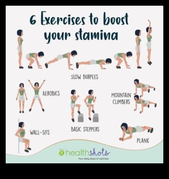 עליית סיבולת: כיצד פעילות גופנית מגבירה את הסיבולת והסיבולת