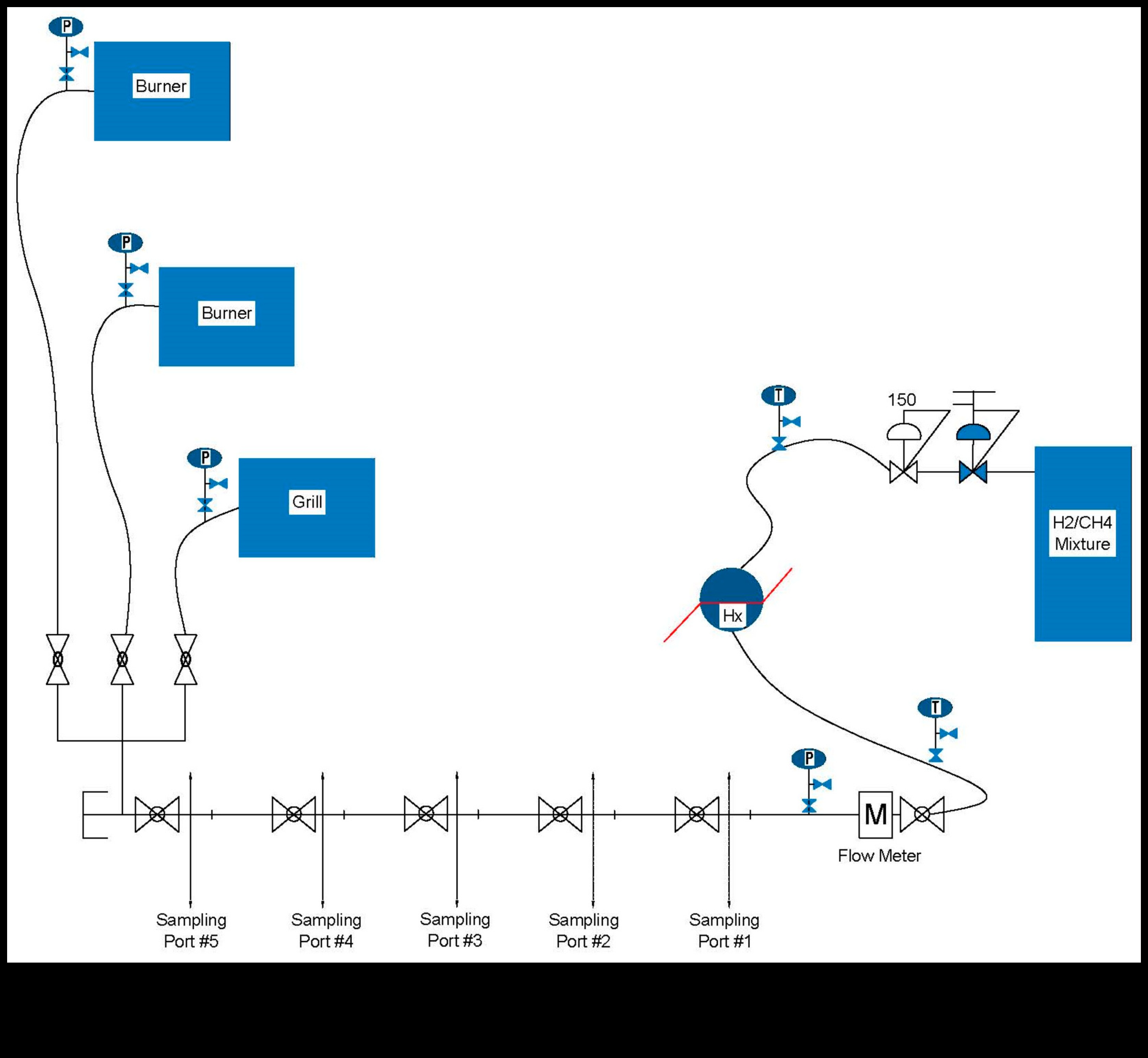Balance Fusion: טכניקות מיזוג ליציבות אופטימלית