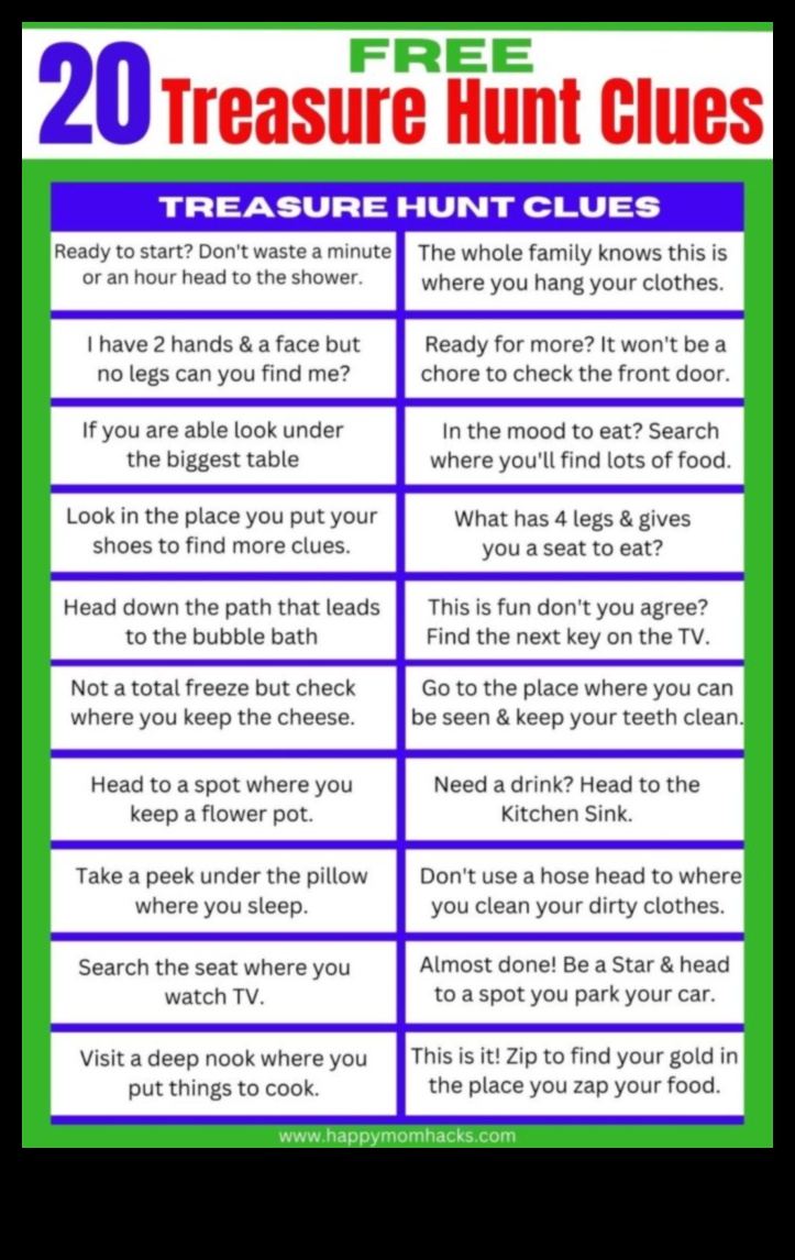 ציד המטמון לילדים עשה זאת בעצמך: יצירת הרפתקאות ויצירתיות