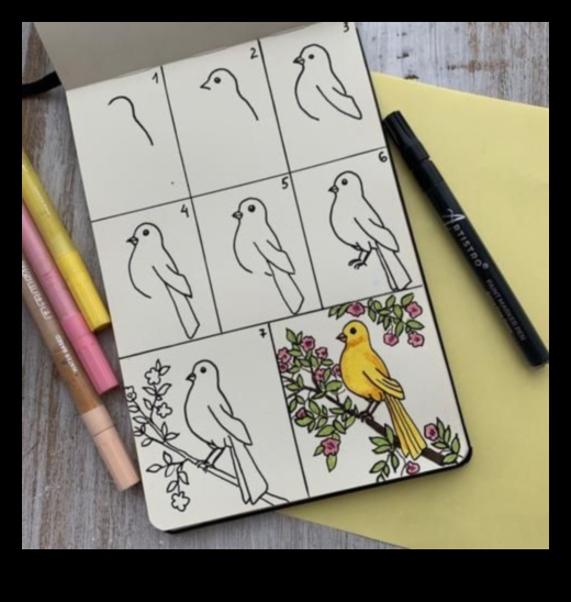 אמנות הדיוק: השגת פרטים עדינים בציורי מרקר