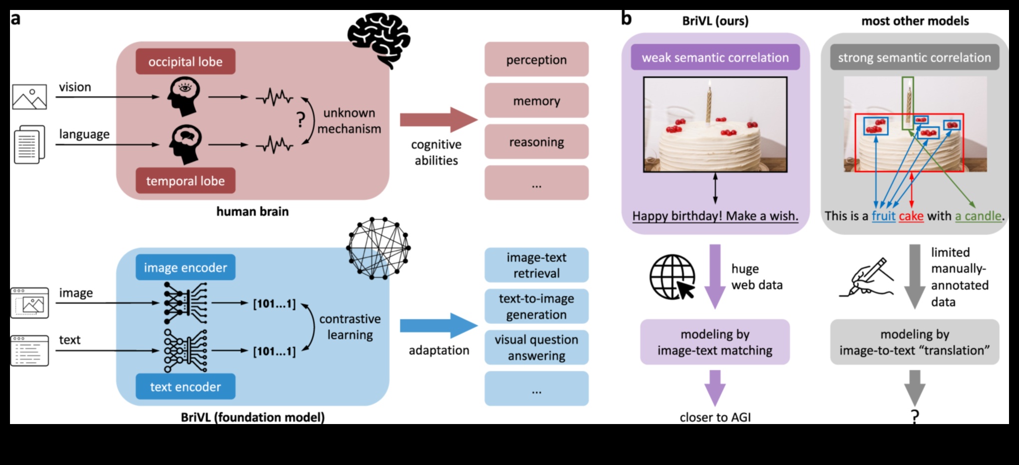 ריאליזם הנדסי: תרגום נתונים לצורה חזותית
