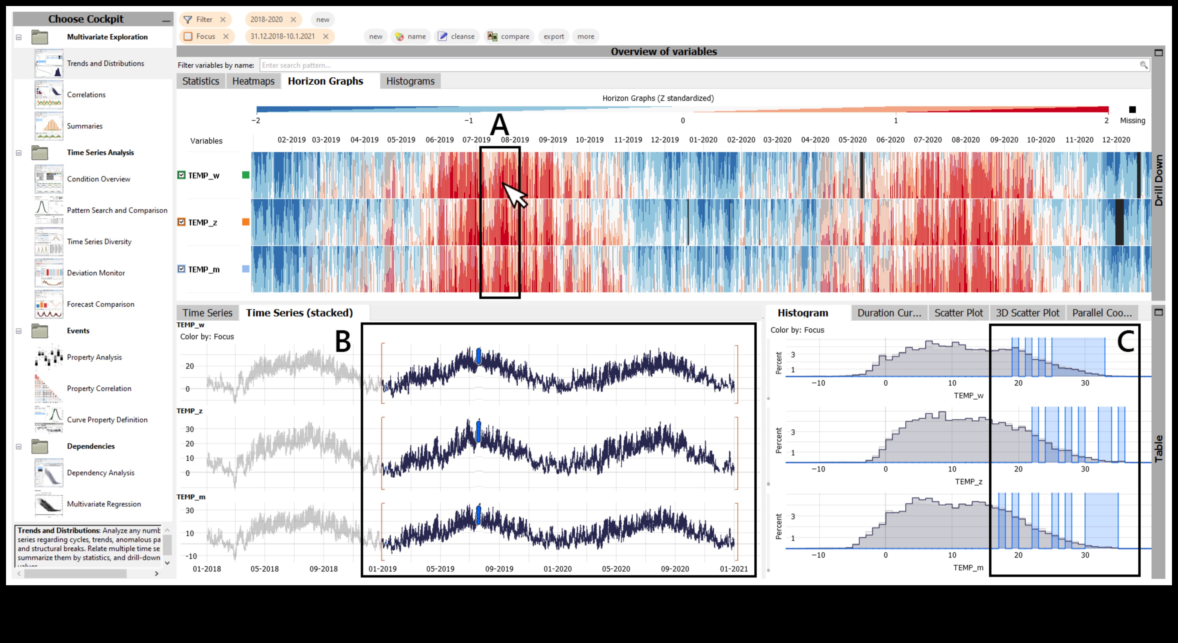 ריאליזם הנדסי: תרגום נתונים לצורה חזותית