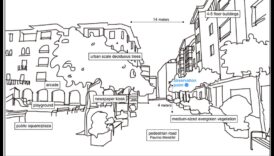 City Soundscape: ציור הנוף השמיעתי של העירוניות