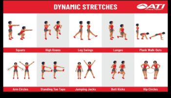 מתיחה דינמית: שחרור גמישות בשגרת החימום שלך